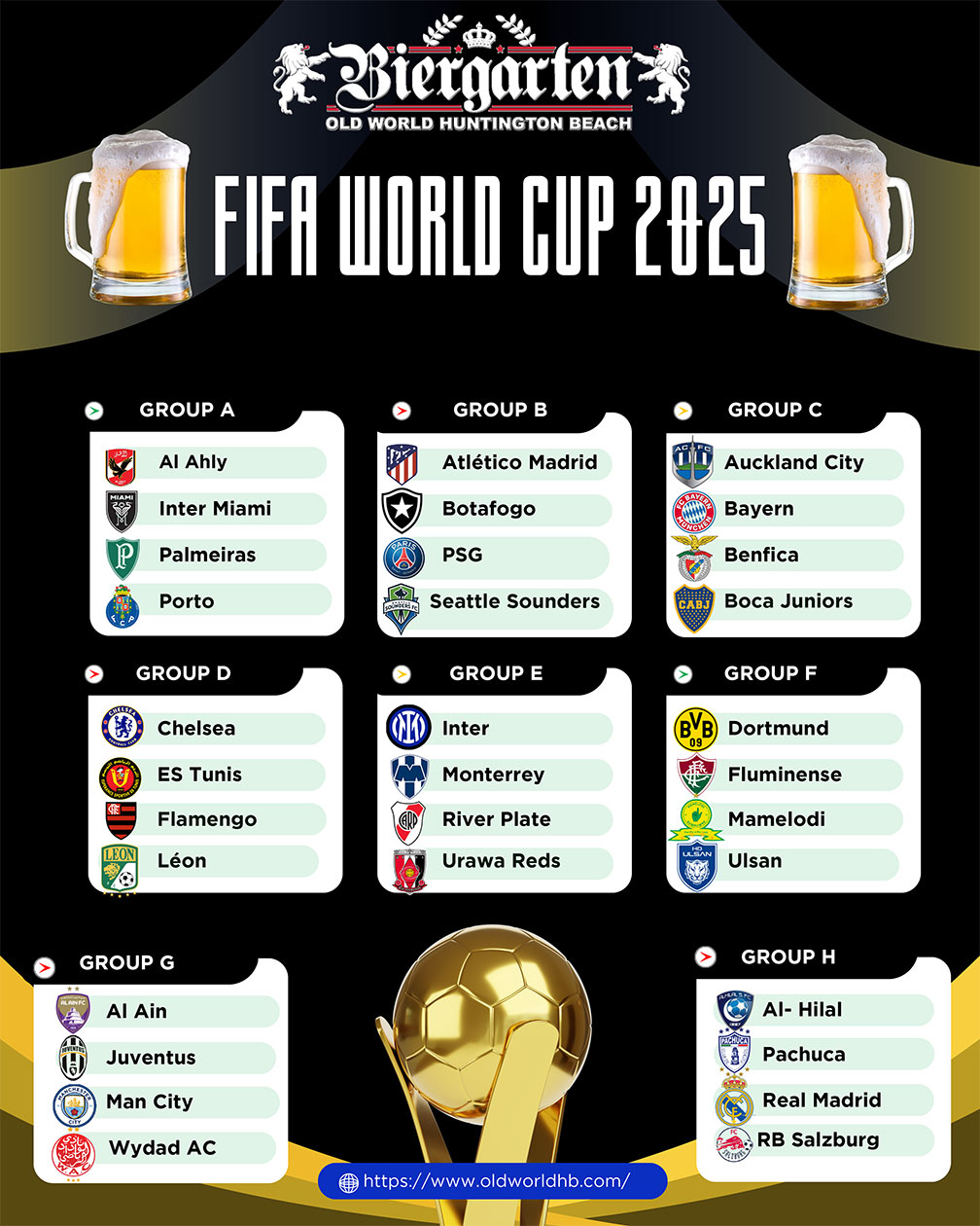 FIFA CLUB WORLD CUP 2025 Groups